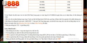 Khuyến Mãi Thể Thao - Cơ Hội Nhận Ngay Tiền Tỷ Về Tay